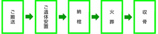 ���V�A������