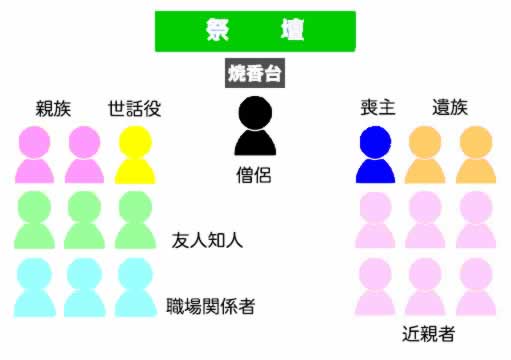 ���V�̐ȏ�